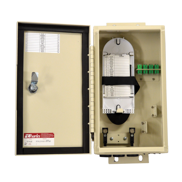 Fiber Interconnect Terminals - Slimline (CFIT-SL)