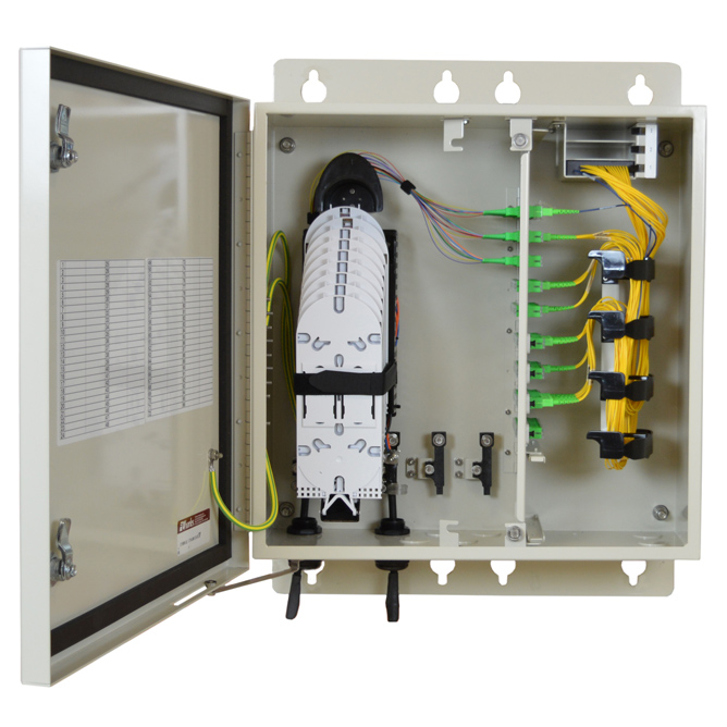 Fiber Interconnect Terminal Hubs (CFIT-H)