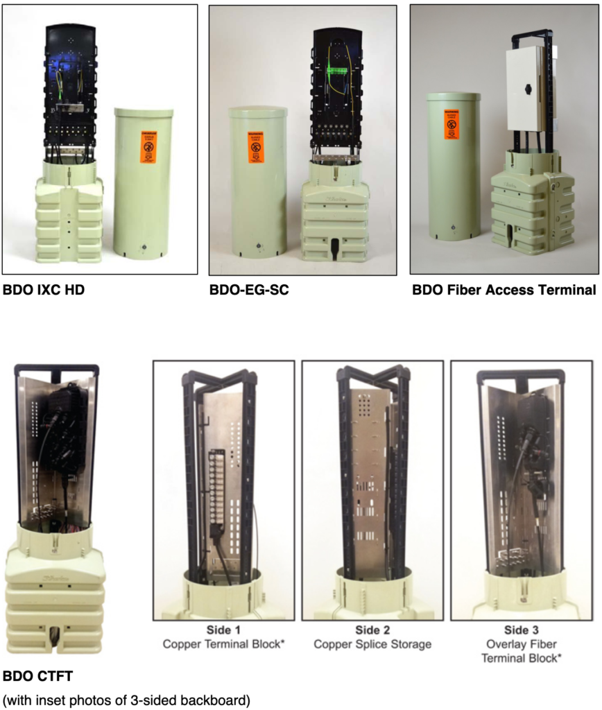 BDO Specialty FTTX Pedestals 